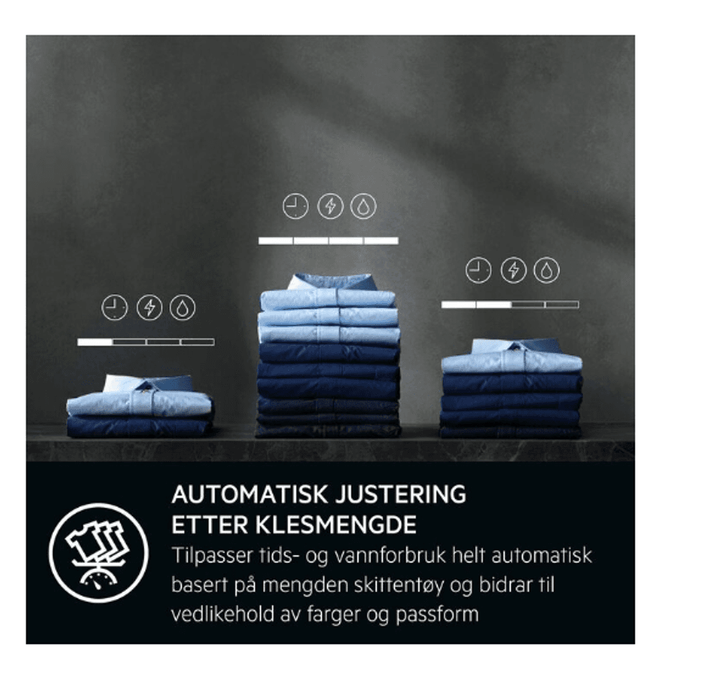 AEG vaskemaskin 10 kg 1600 o/min LR934L16S 