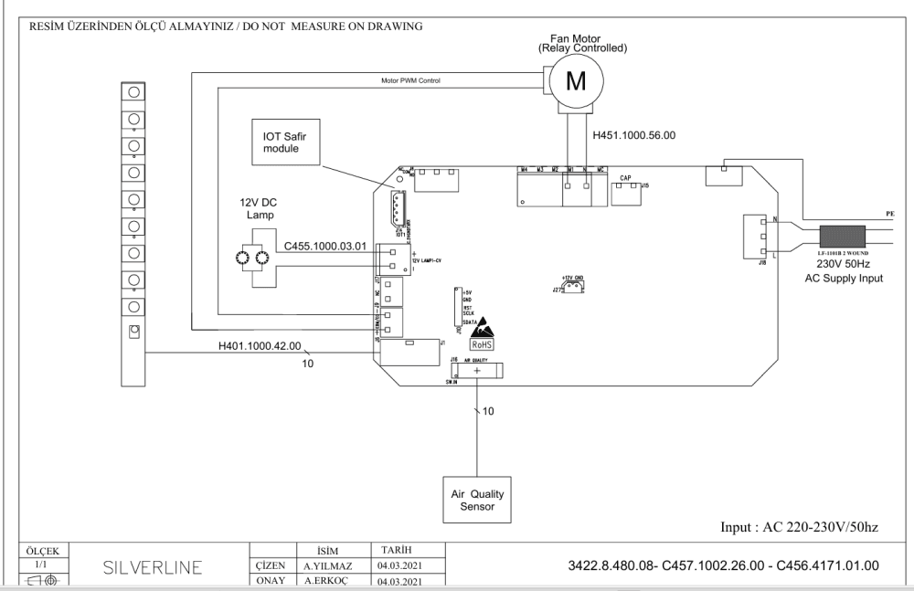 Silverline ventilator 80 cm Ragnar 